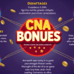 CNA Bonus Meaning in Philippines | Unlock Bonuses