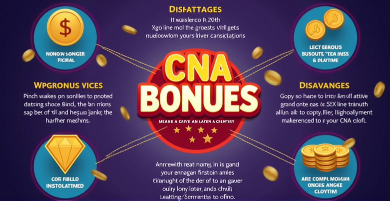 CNA Bonus Meaning in Philippines | Unlock Bonuses