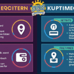 Royal 888 Register Bonus Philippines | Win Big Today